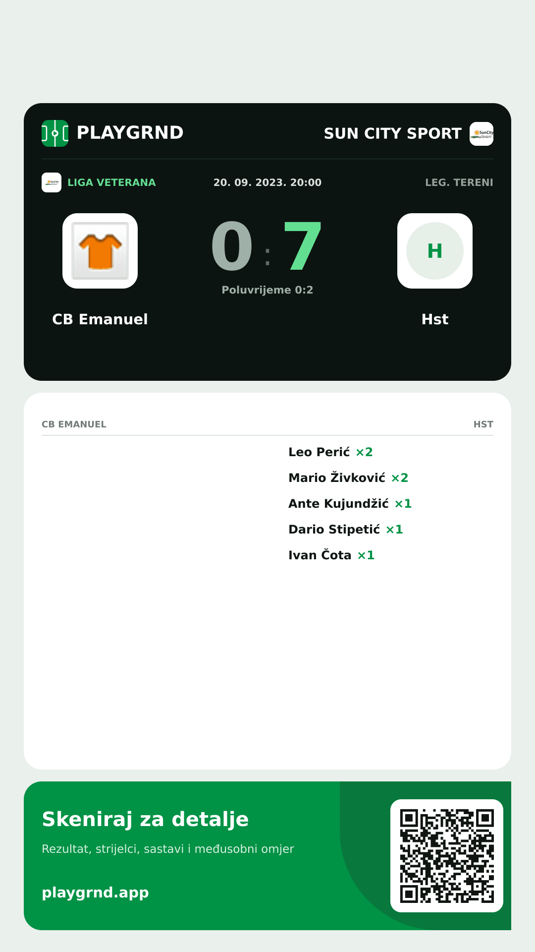 Story slika: CB Emanuel 0:7 Hst