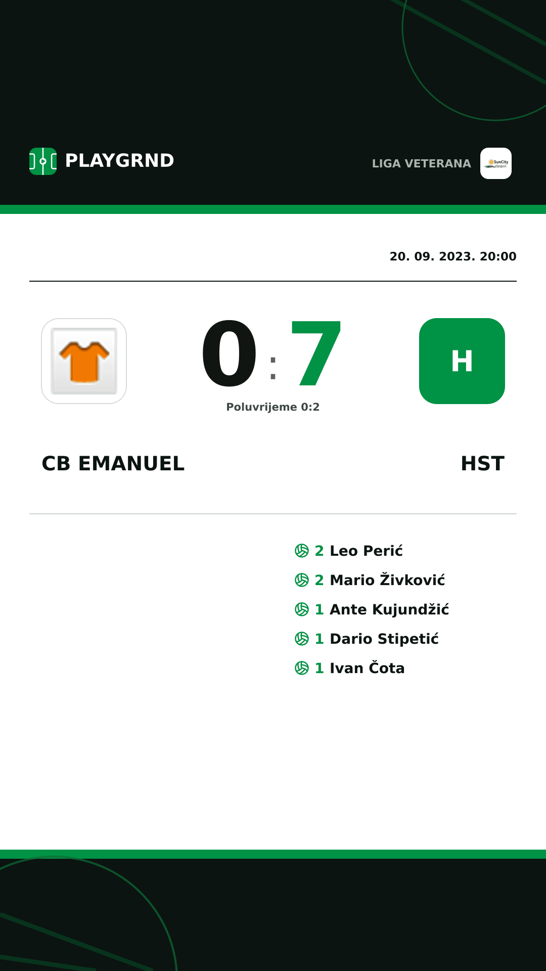 Instagram slika: CB Emanuel 0:7 Hst