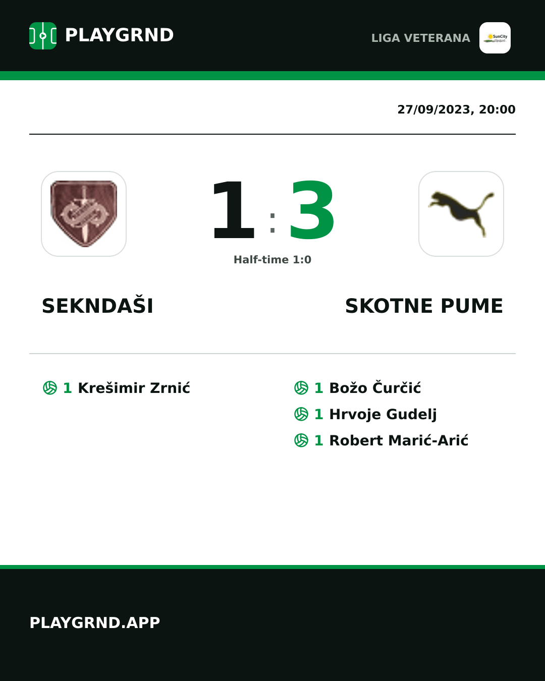 Instagram artwork: Sekndaši 1:3 Skotne Pume