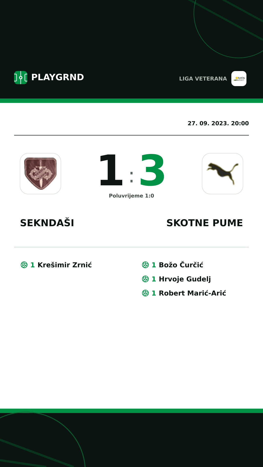 Instagram slika: Sekndaši 1:3 Skotne Pume