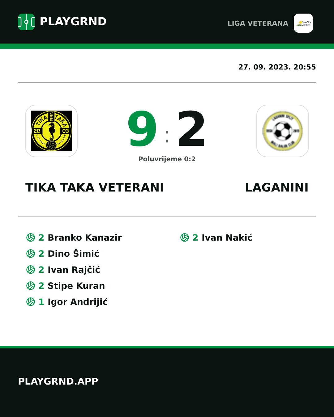 Instagram slika: Tika Taka Veterani 9:2 Laganini