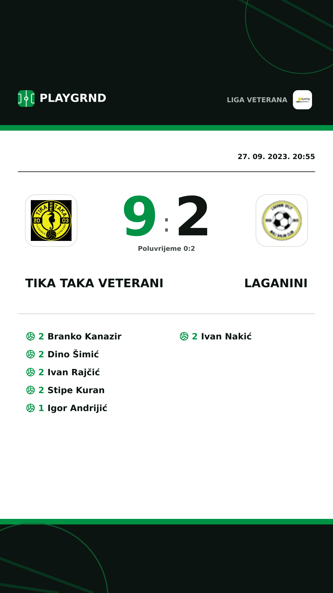 Instagram slika: Tika Taka Veterani 9:2 Laganini
