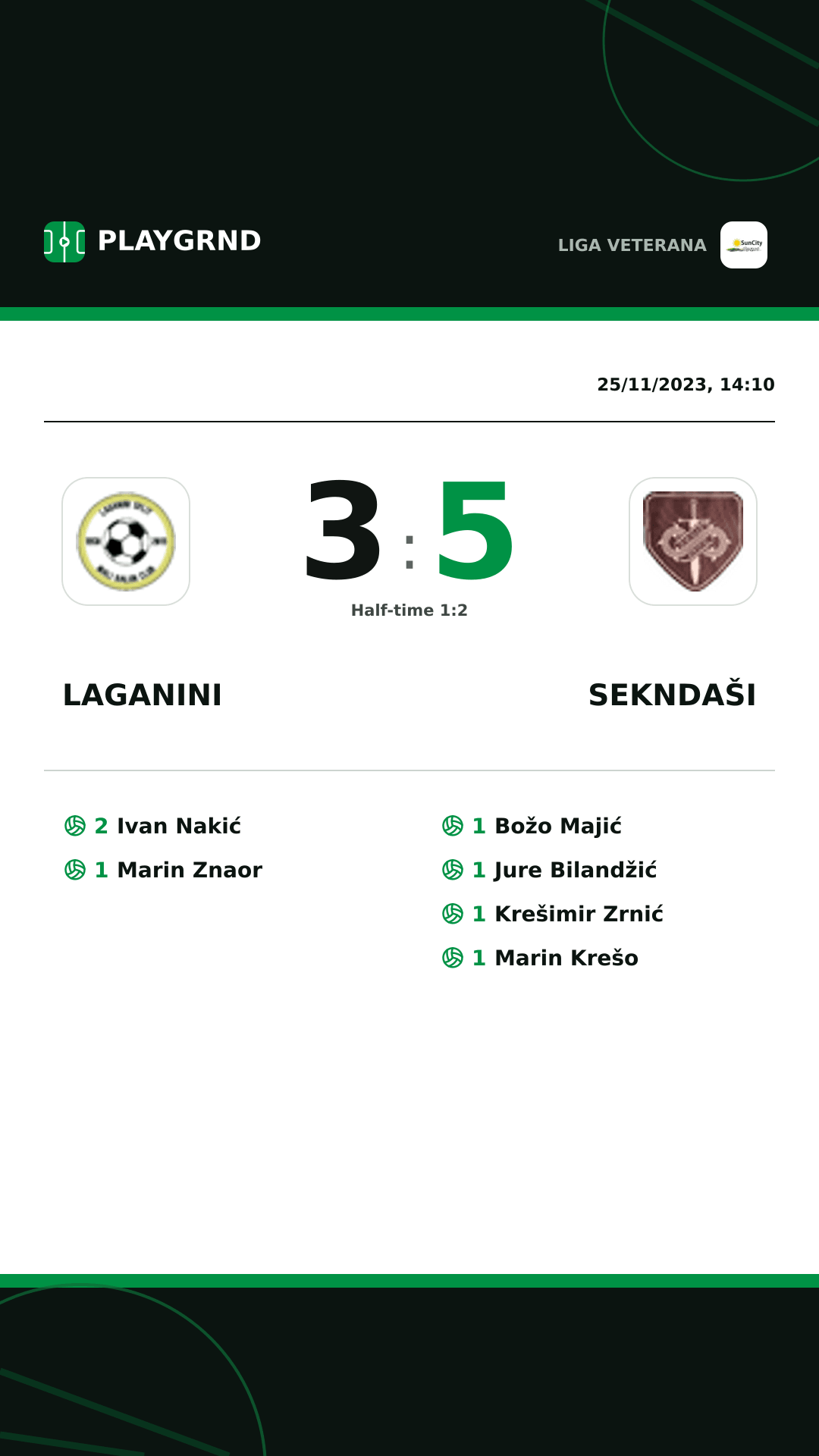 Instagram artwork: Laganini 3:5 Sekndaši