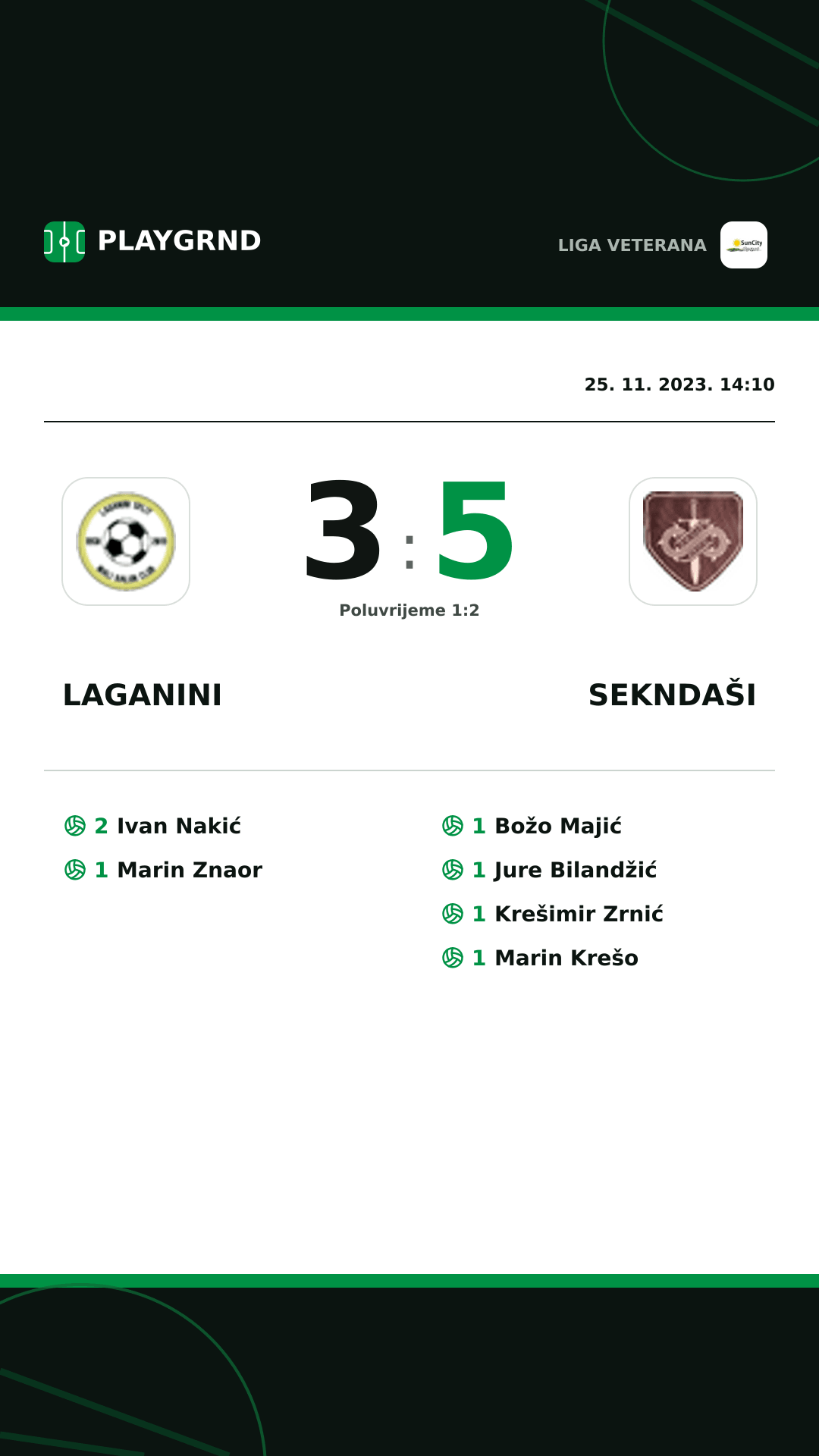Instagram slika: Laganini 3:5 Sekndaši