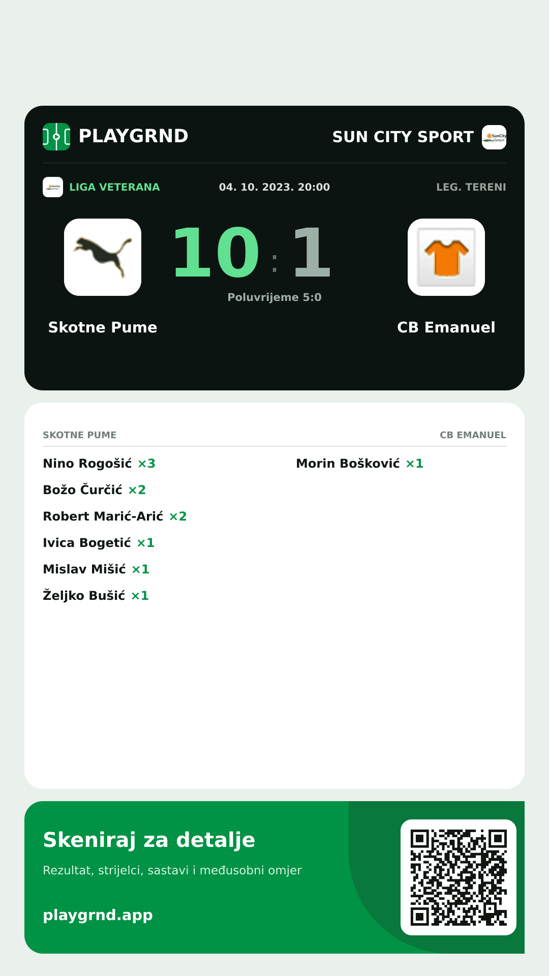 Story slika: Skotne Pume 10:1 CB Emanuel