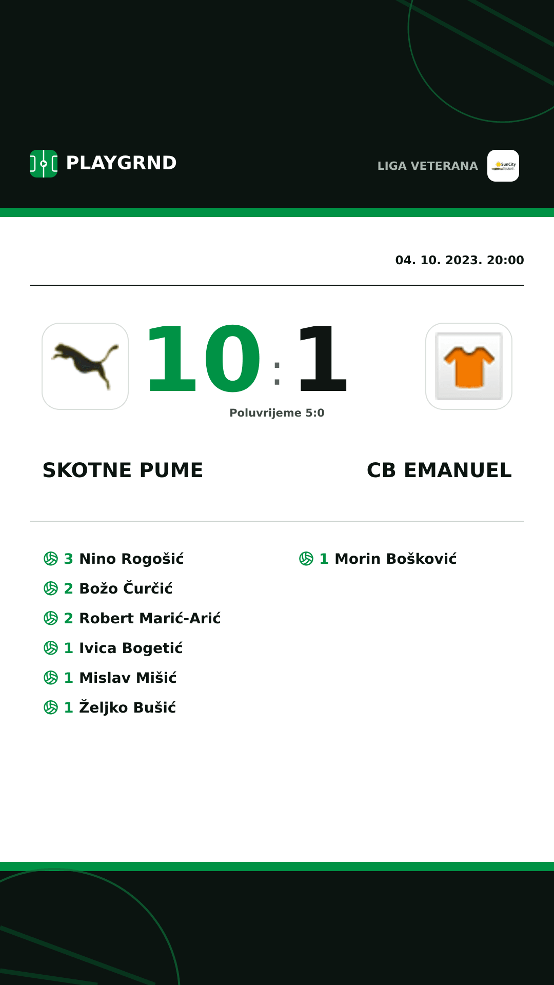 Instagram slika: Skotne Pume 10:1 CB Emanuel