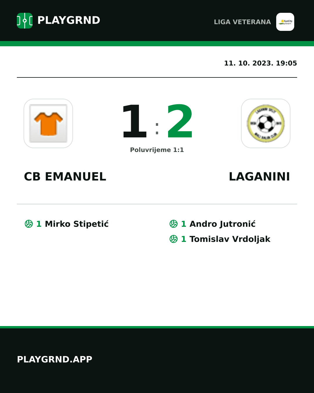 Instagram slika: CB Emanuel 1:2 Laganini