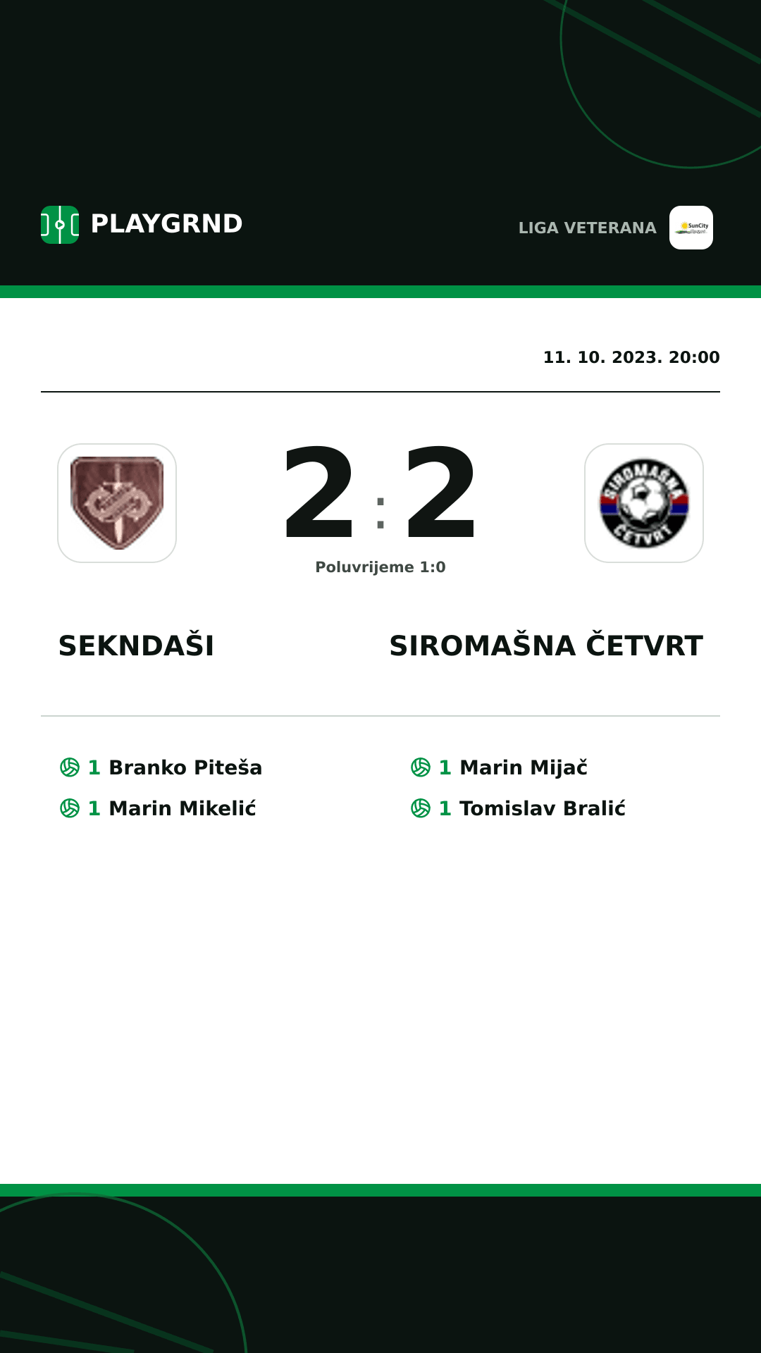 Instagram slika: Sekndaši 2:2 Siromašna Četvrt