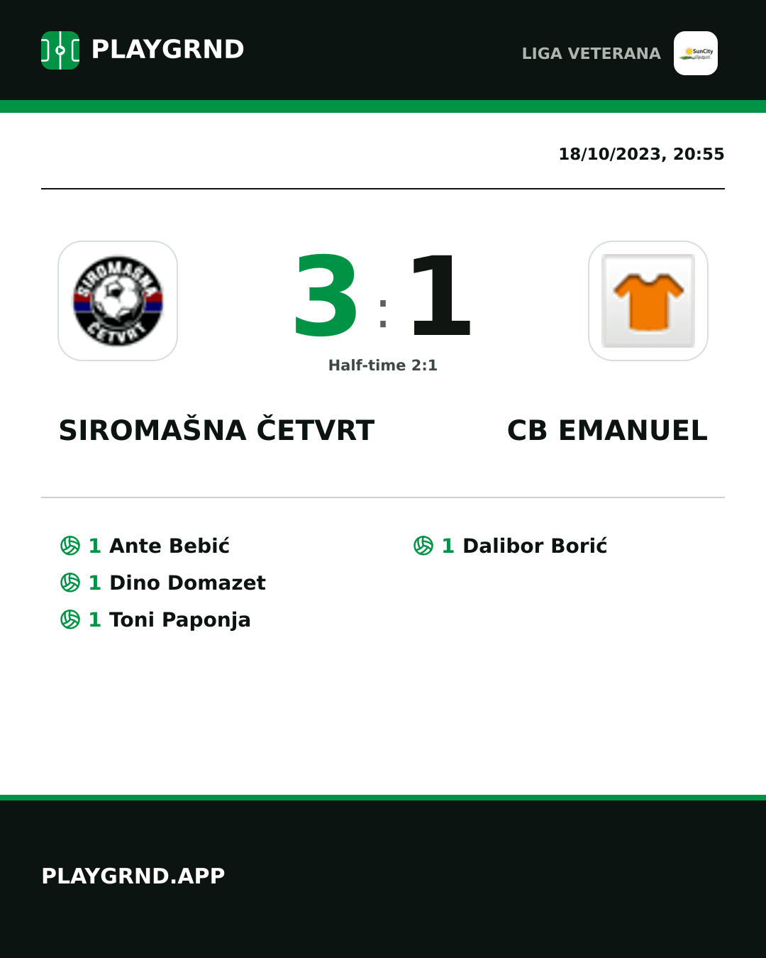 Instagram artwork: Siromašna Četvrt 3:1 CB Emanuel