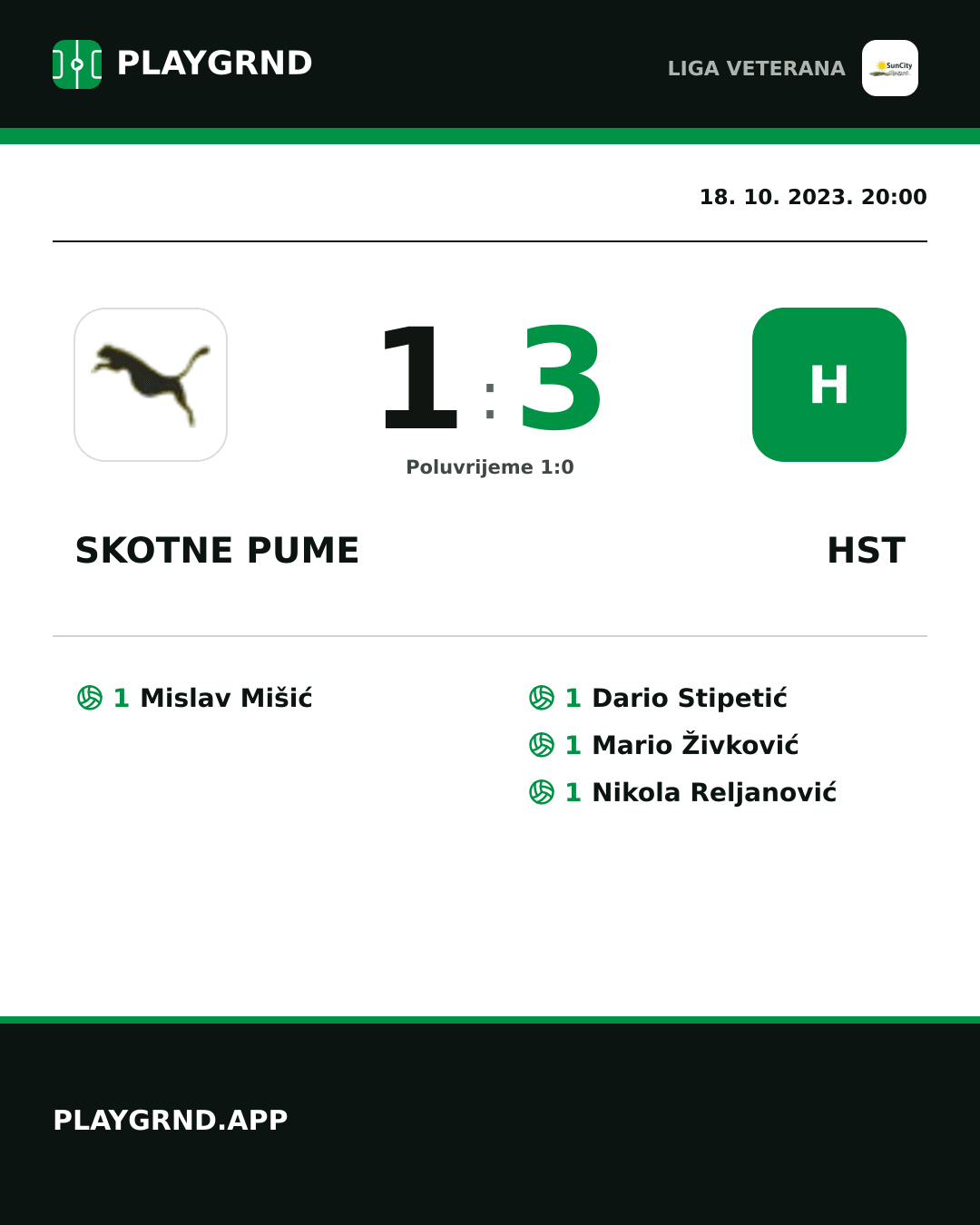 Instagram slika: Skotne Pume 1:3 Hst