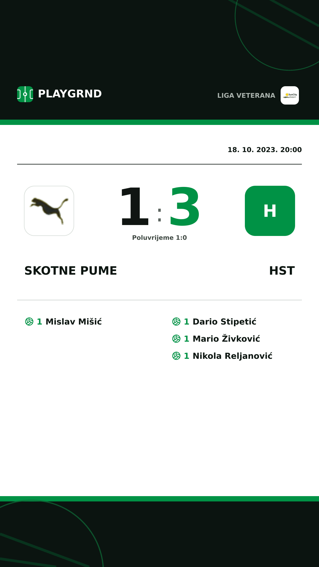 Instagram slika: Skotne Pume 1:3 Hst