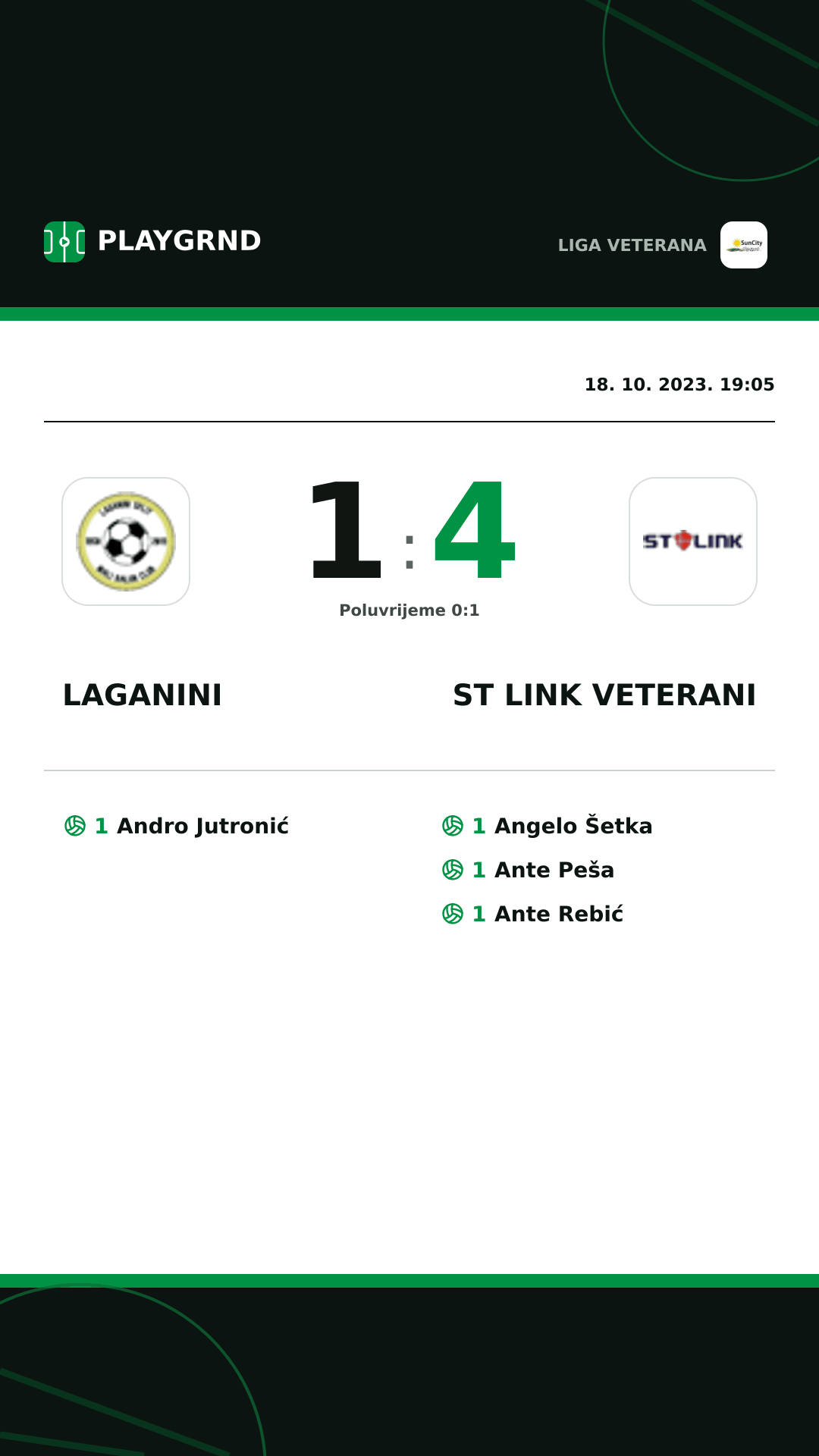 Instagram slika: Laganini 1:4 ST Link Veterani