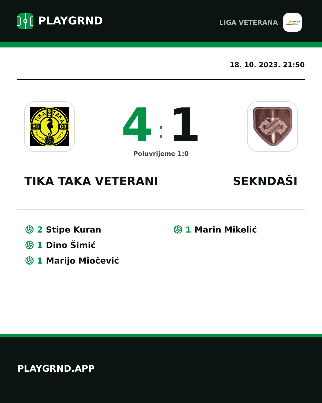 Instagram slika: Tika Taka Veterani 4:1 Sekndaši
