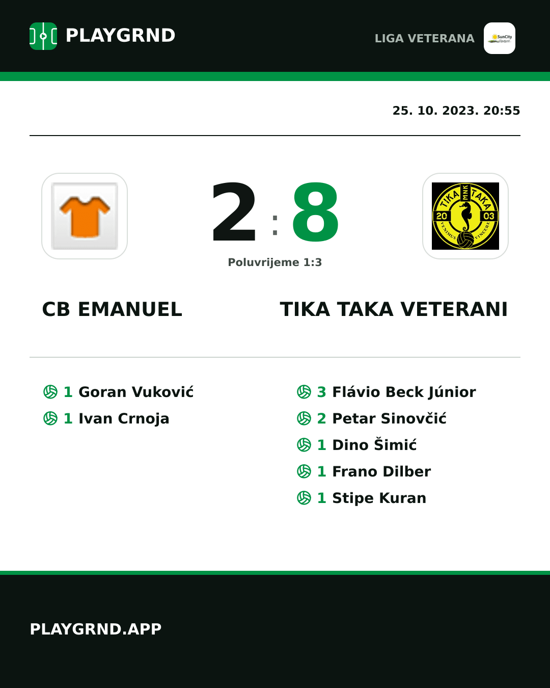 Instagram slika: CB Emanuel 2:8 Tika Taka Veterani