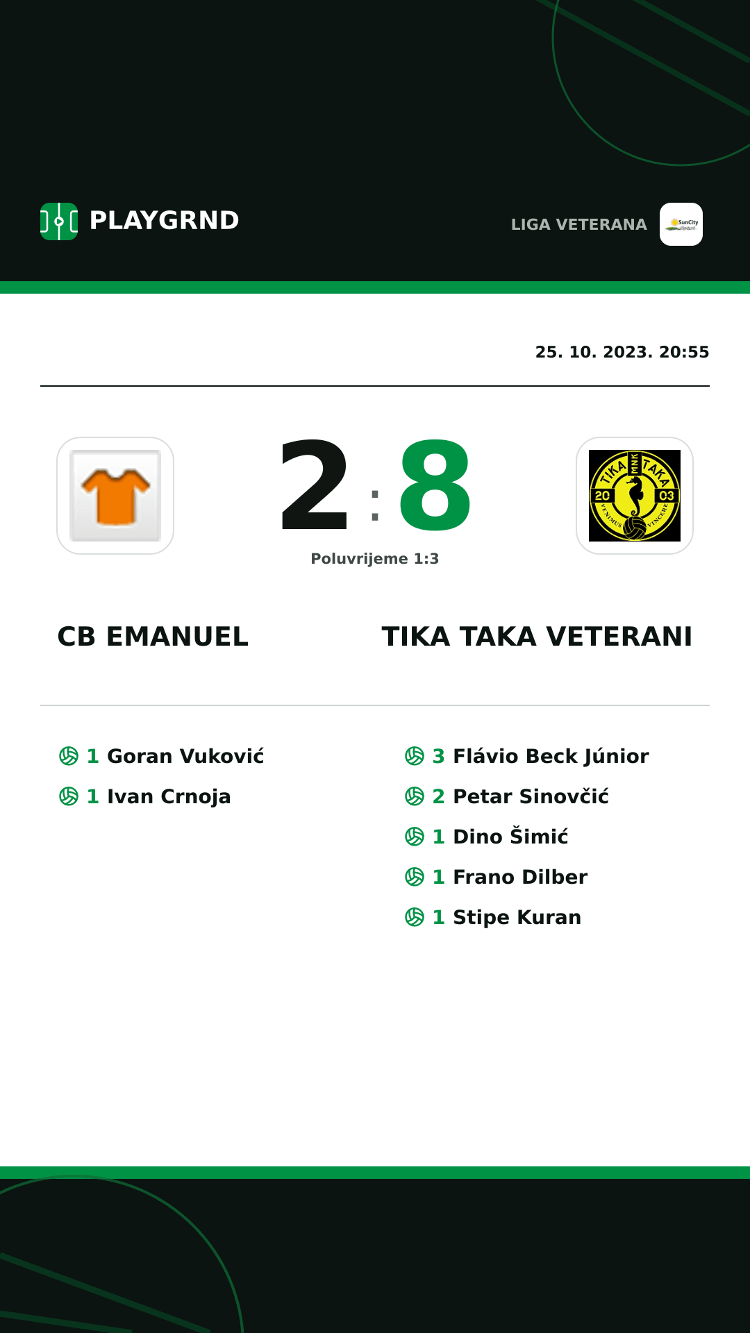 Instagram slika: CB Emanuel 2:8 Tika Taka Veterani