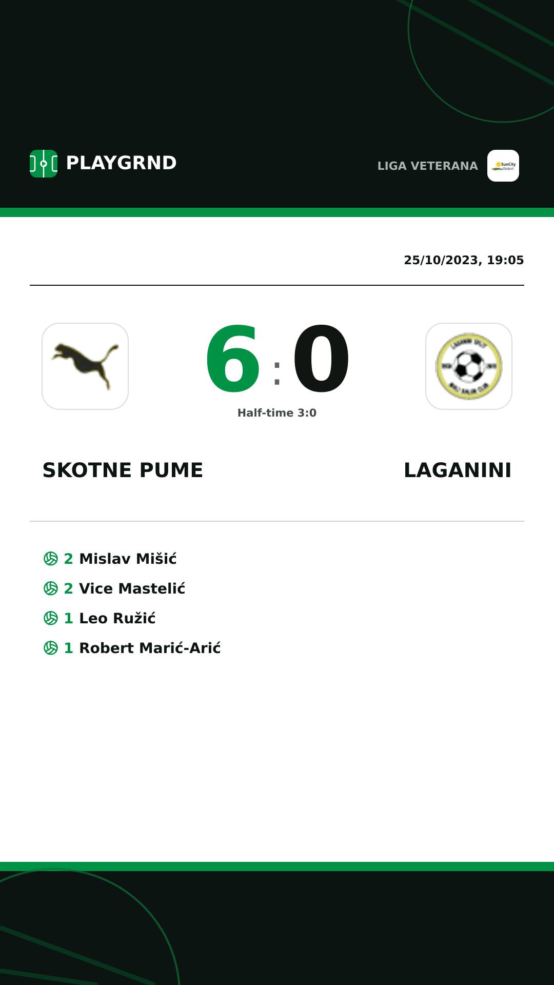 Instagram artwork: Skotne Pume 6:0 Laganini