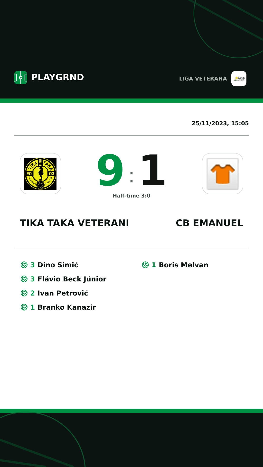 Instagram artwork: Tika Taka Veterani 9:1 CB Emanuel