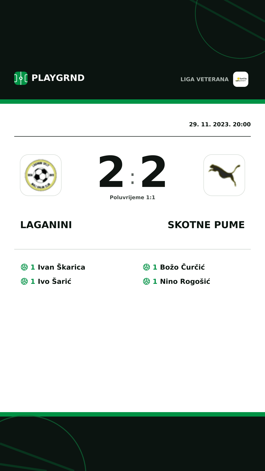 Instagram slika: Laganini 2:2 Skotne Pume