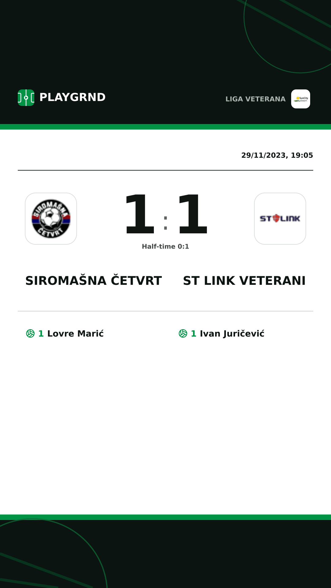 Instagram artwork: Siromašna Četvrt 1:1 ST Link Veterani