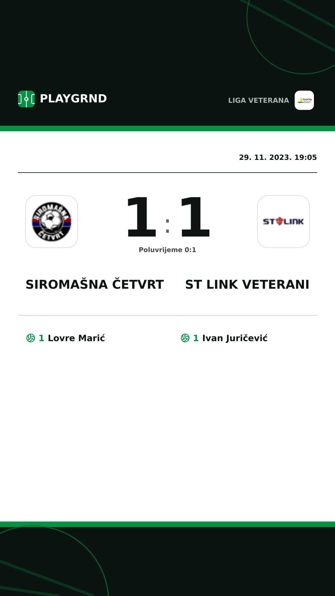 Instagram slika: Siromašna Četvrt 1:1 ST Link Veterani