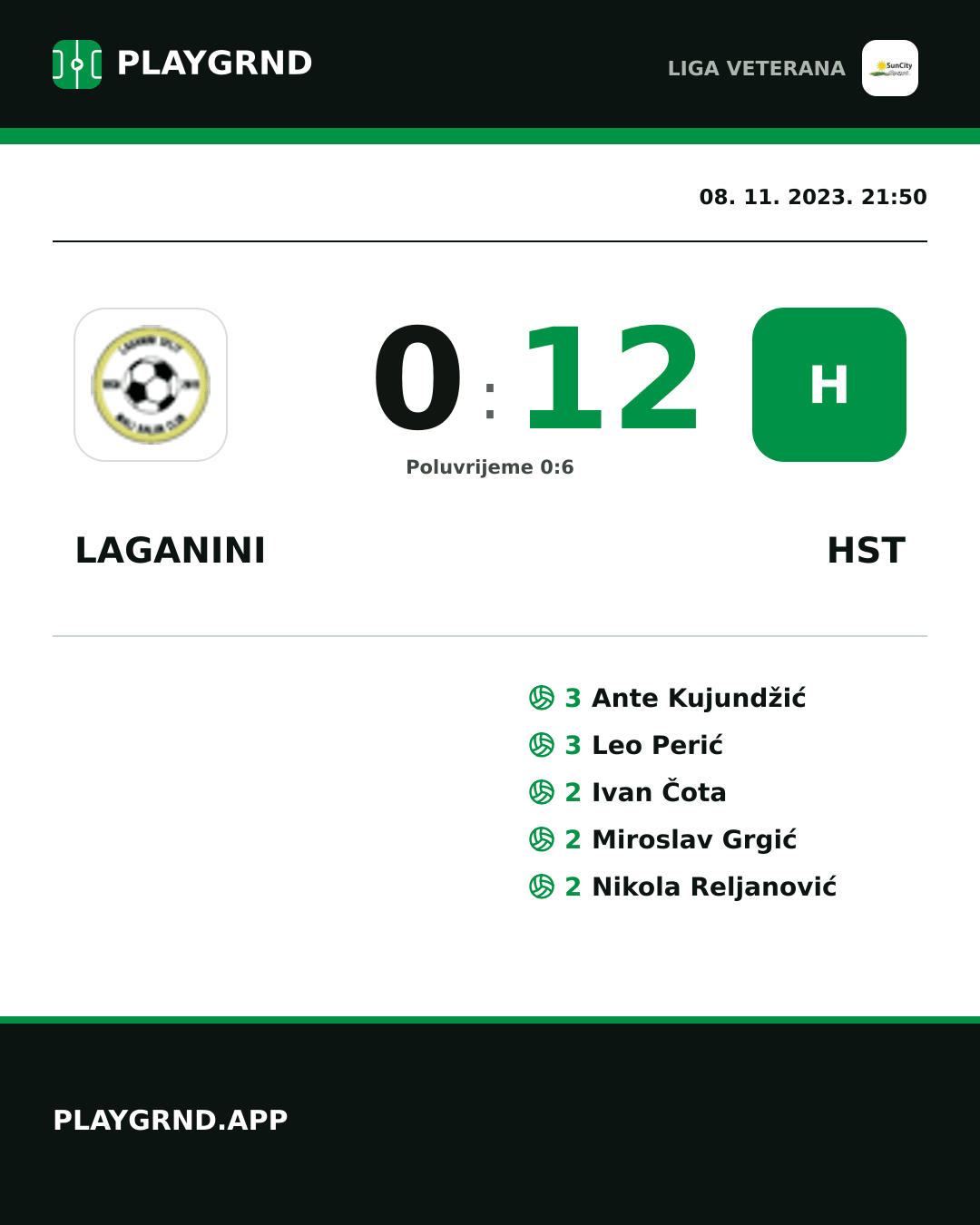 Instagram slika: Laganini 0:12 Hst