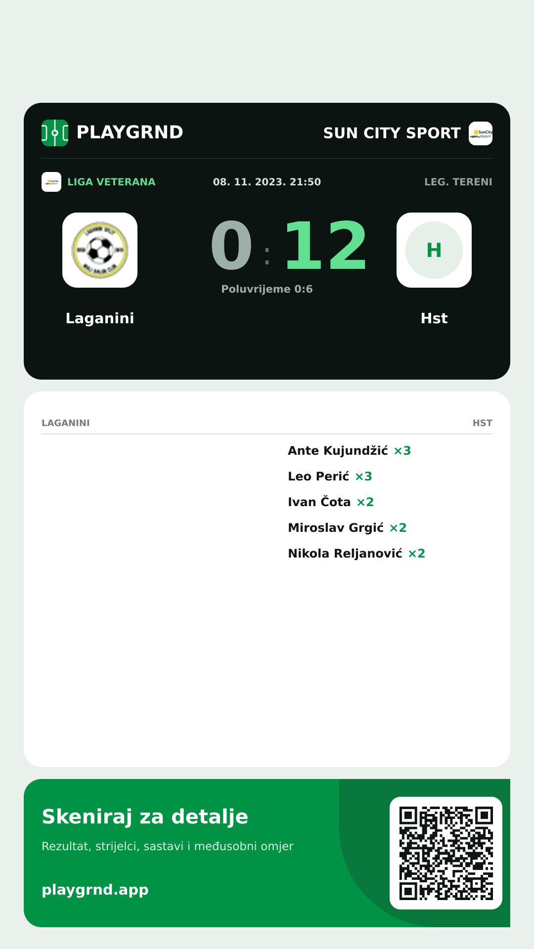 Story image: Laganini 0:12 Hst