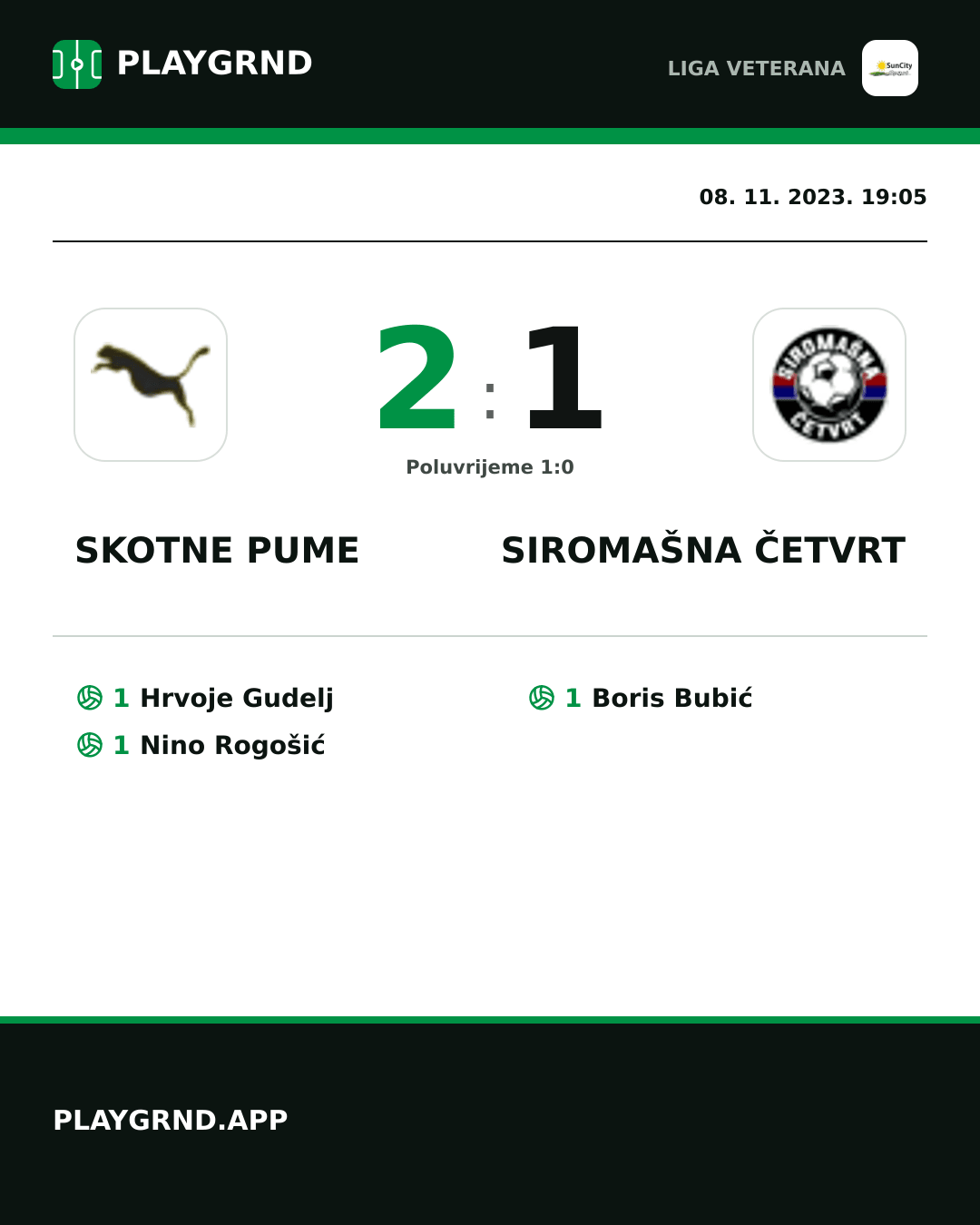 Instagram slika: Skotne Pume 2:1 Siromašna Četvrt