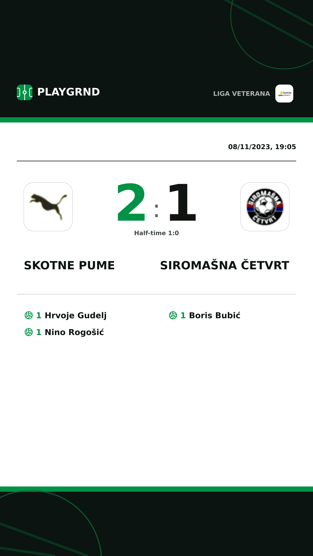 Instagram artwork: Skotne Pume 2:1 Siromašna Četvrt