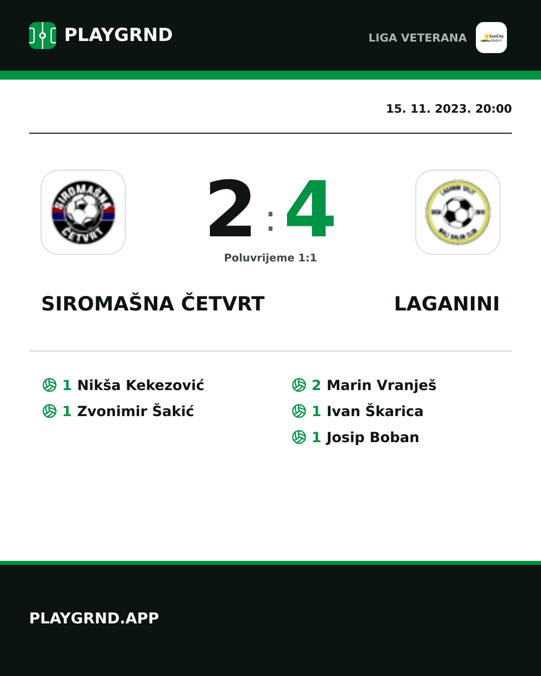 Instagram slika: Siromašna Četvrt 2:4 Laganini