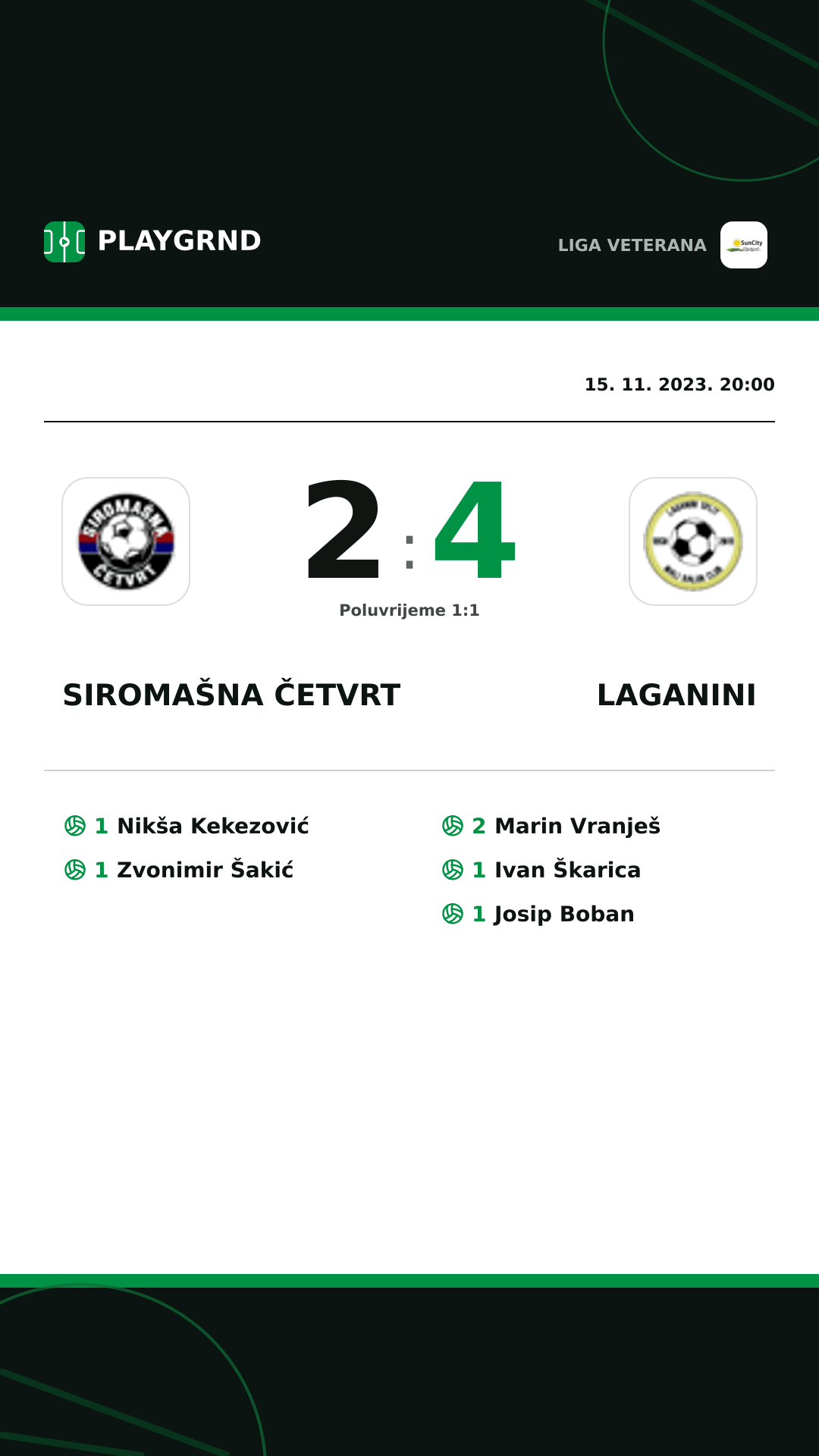 Instagram slika: Siromašna Četvrt 2:4 Laganini