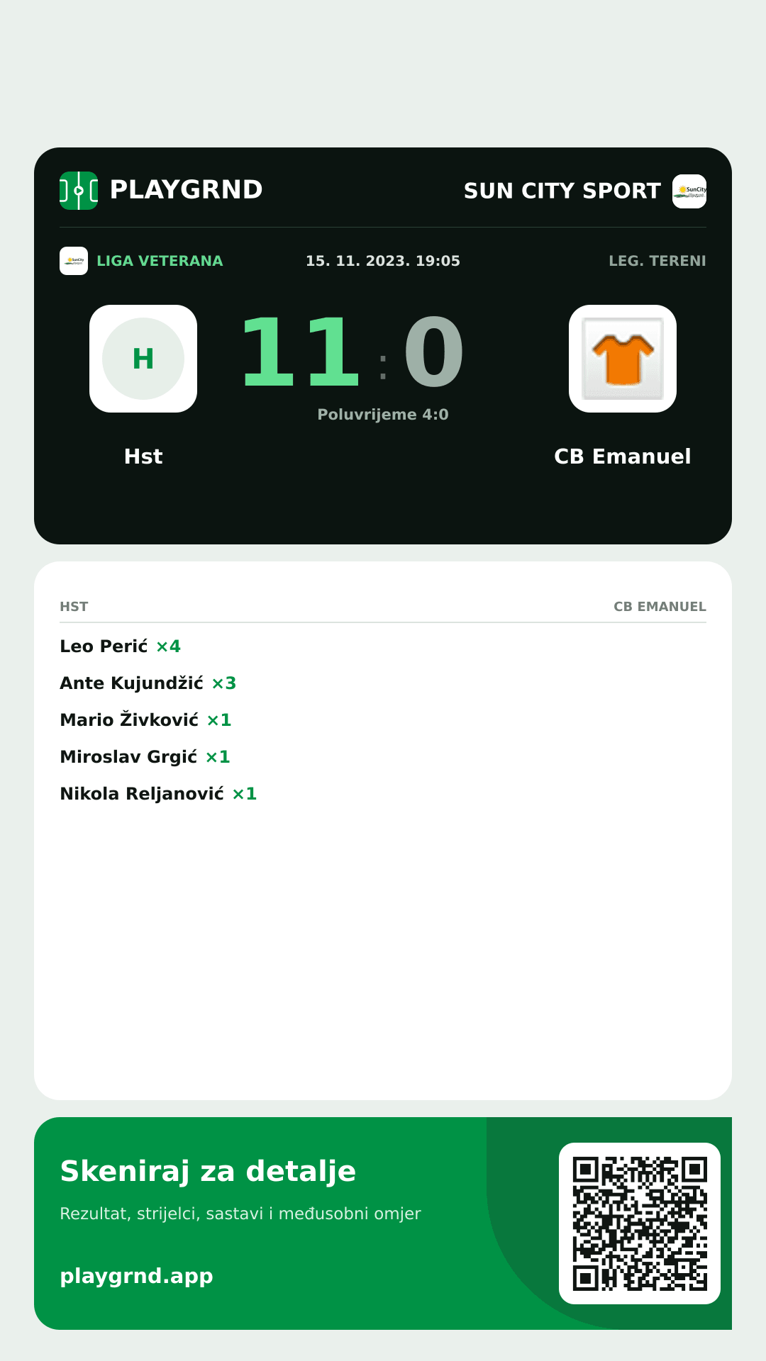Story slika: Hst 11:0 CB Emanuel