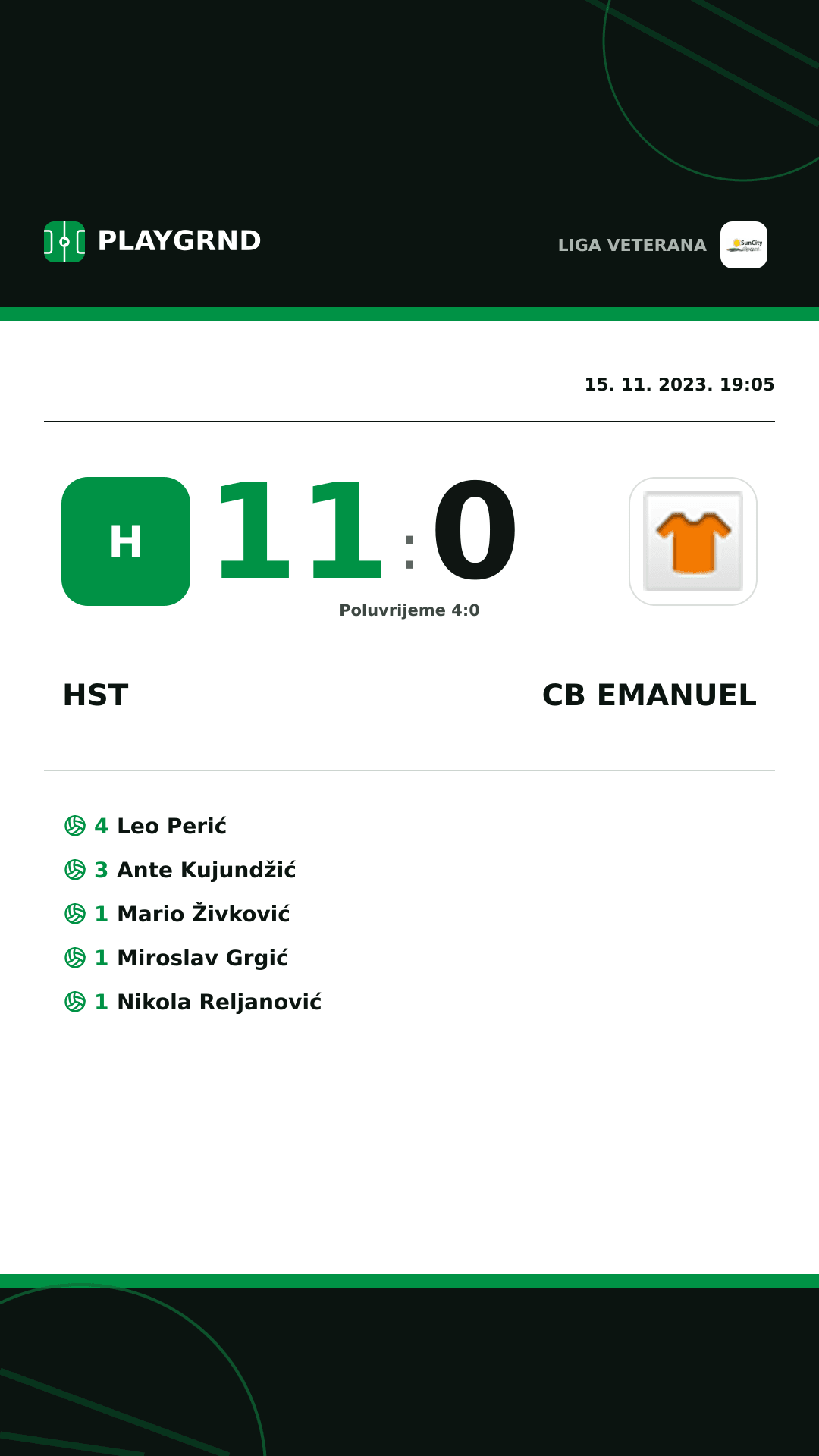 Instagram slika: Hst 11:0 CB Emanuel