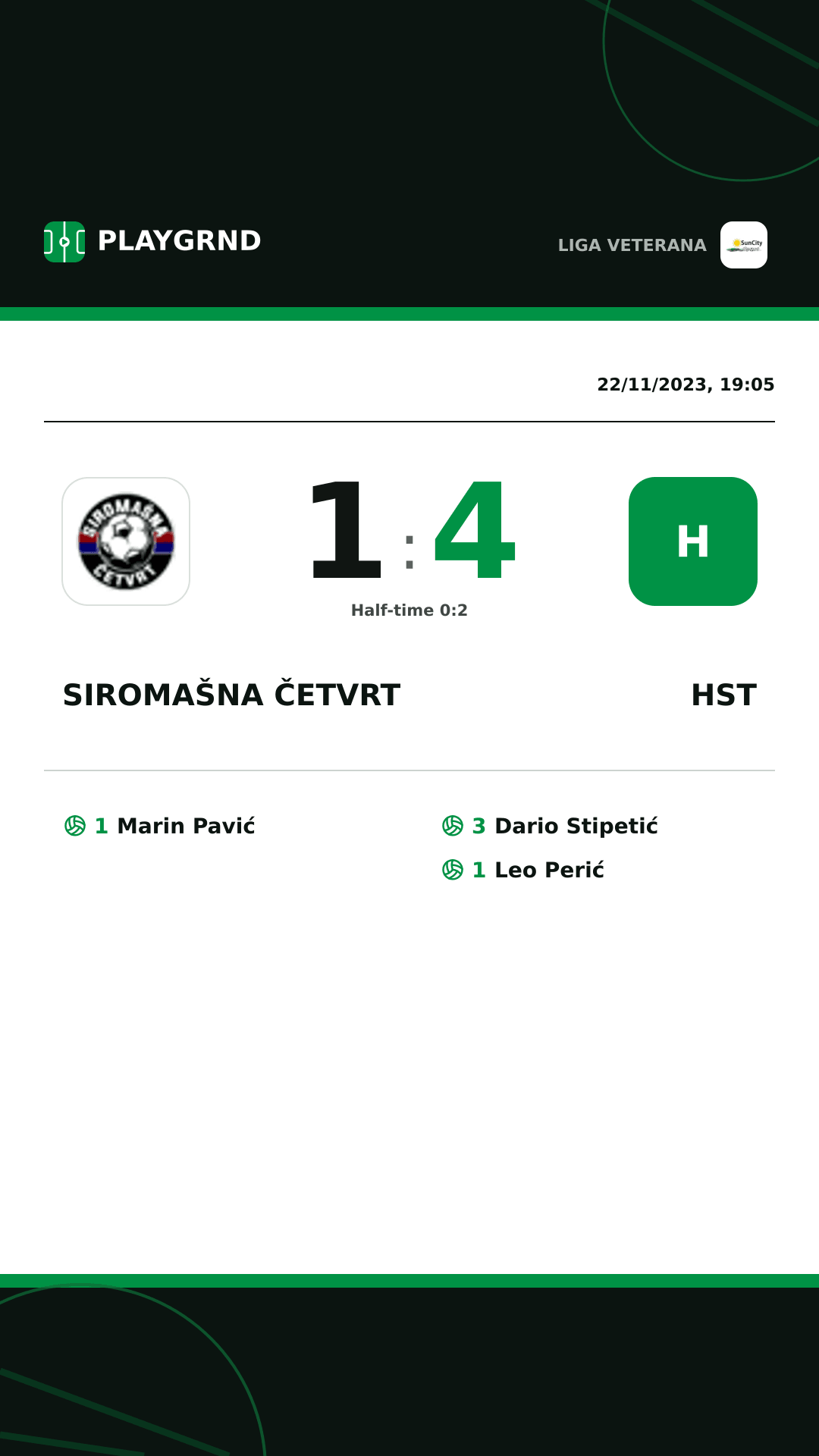 Instagram artwork: Siromašna Četvrt 1:4 Hst