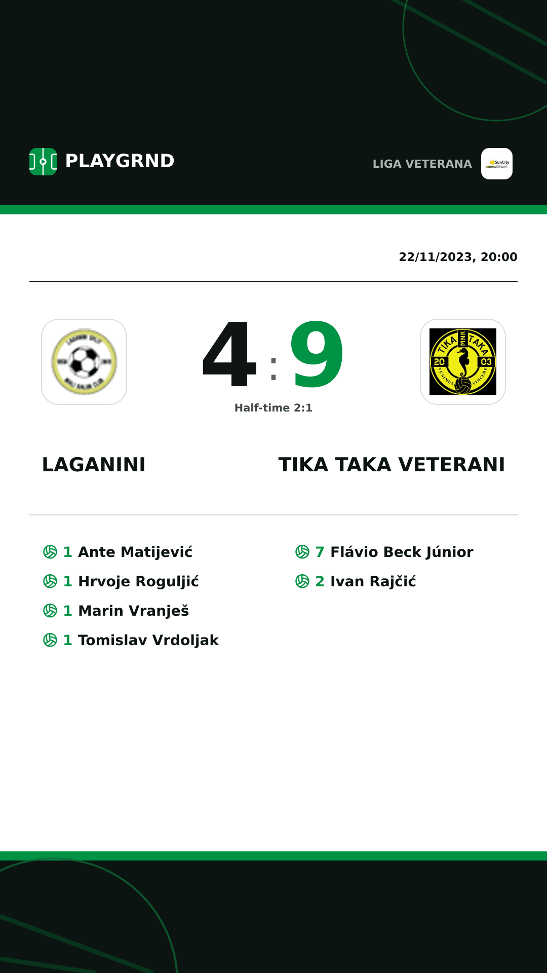 Instagram artwork: Laganini 4:9 Tika Taka Veterani