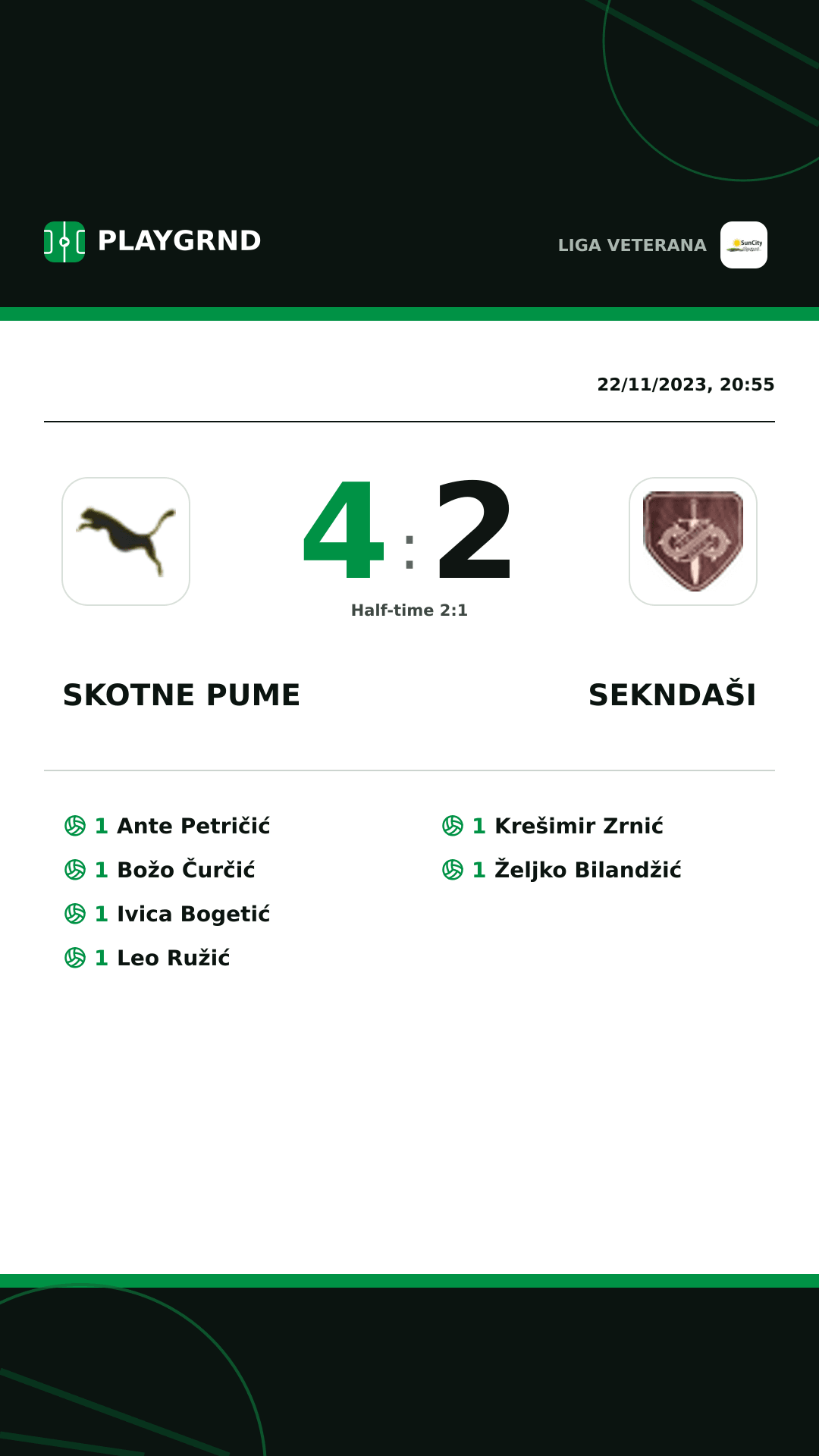 Instagram artwork: Skotne Pume 4:2 Sekndaši