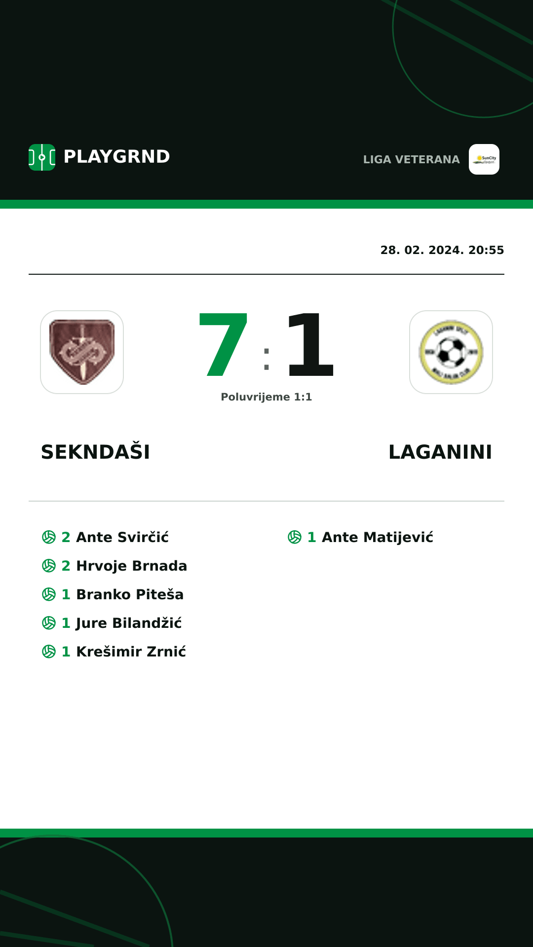 Instagram slika: Sekndaši 7:1 Laganini