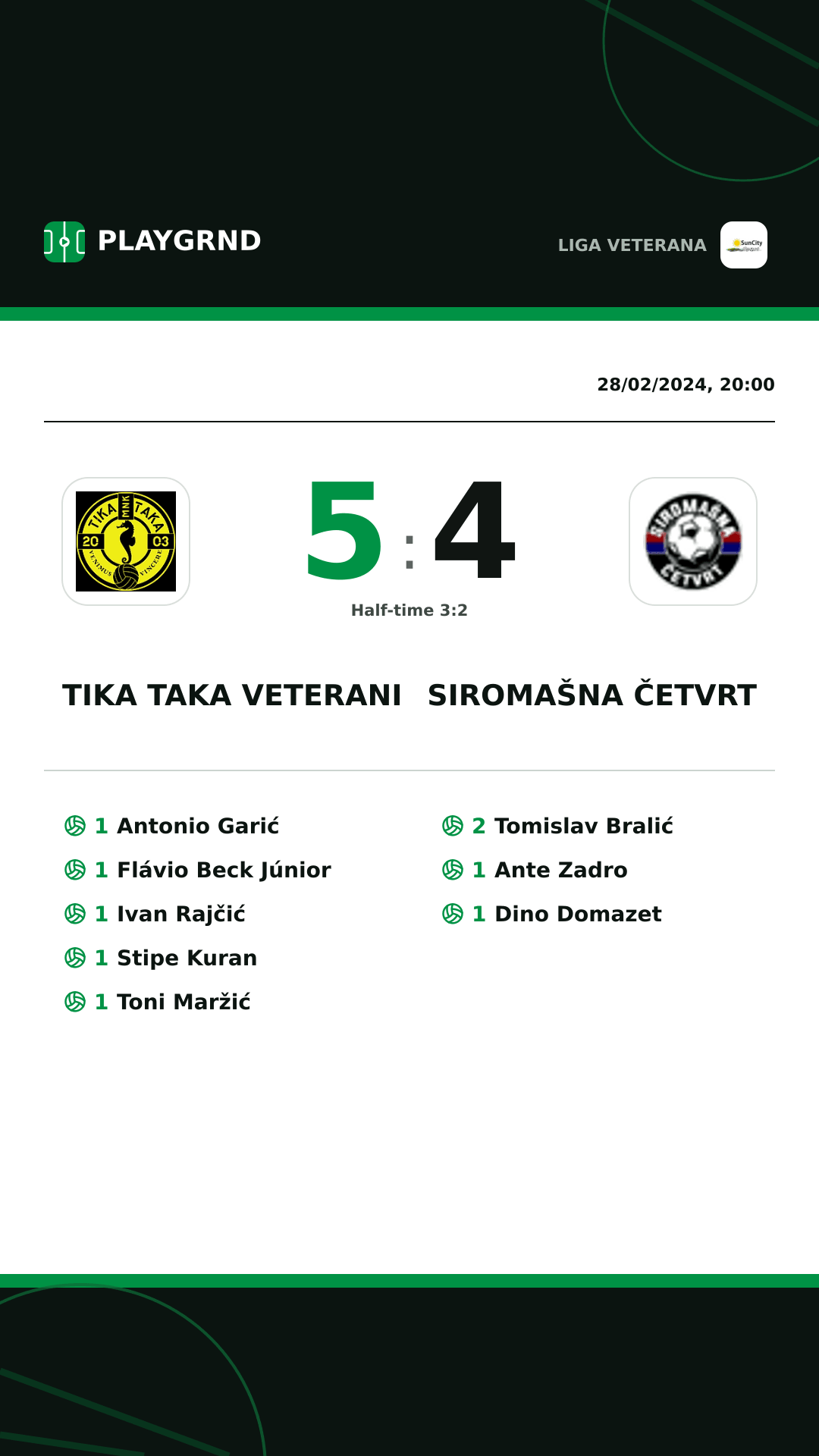 Instagram artwork: Tika Taka Veterani 5:4 Siromašna Četvrt