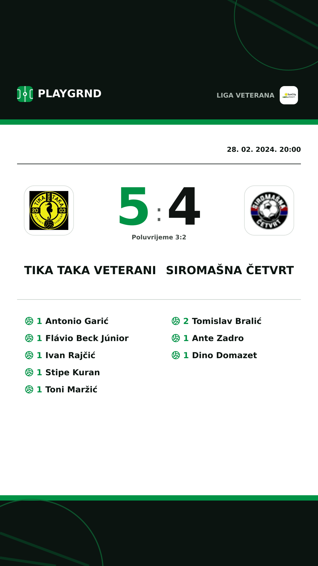 Instagram slika: Tika Taka Veterani 5:4 Siromašna Četvrt