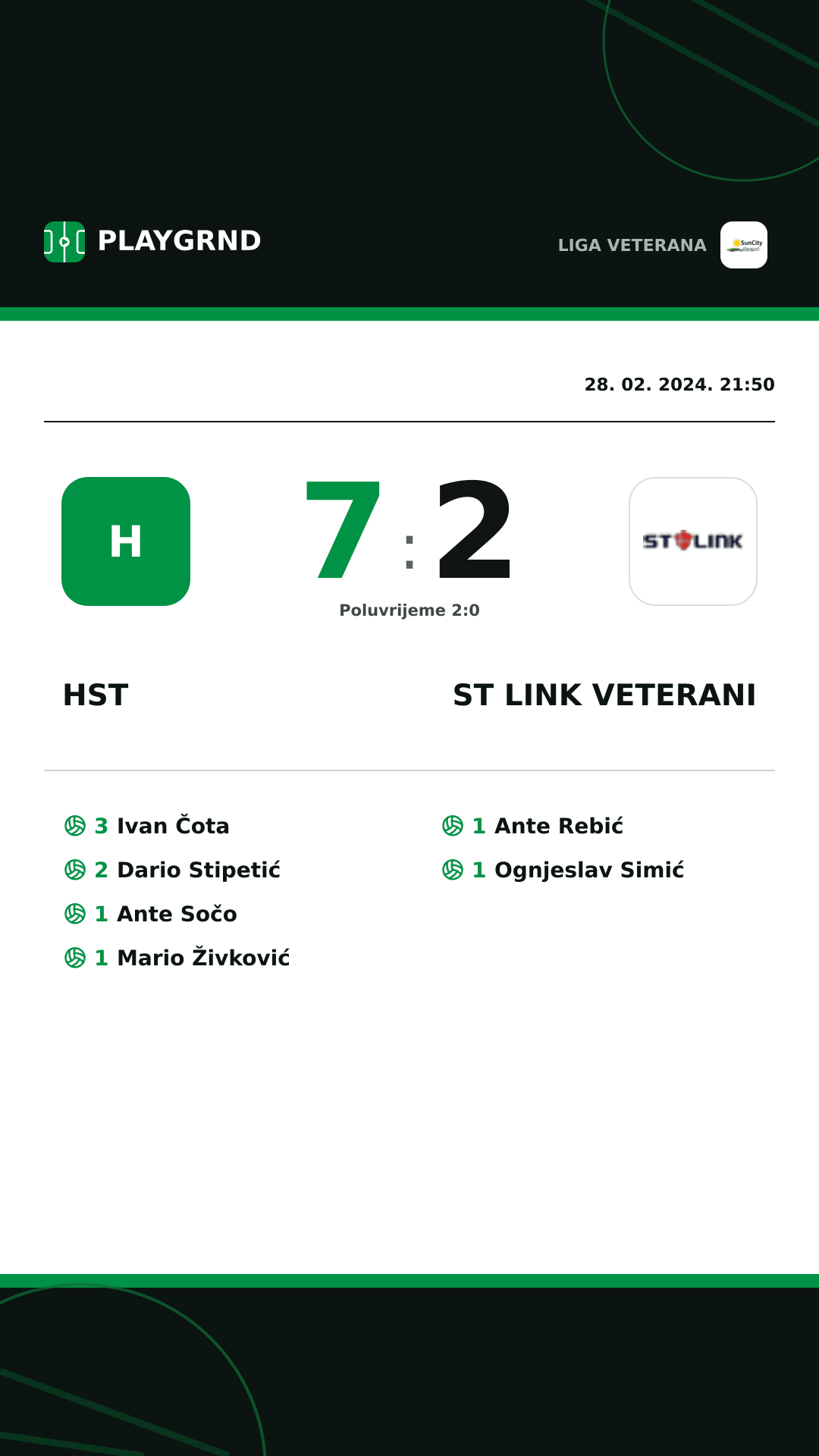 Instagram slika: Hst 7:2 ST Link Veterani