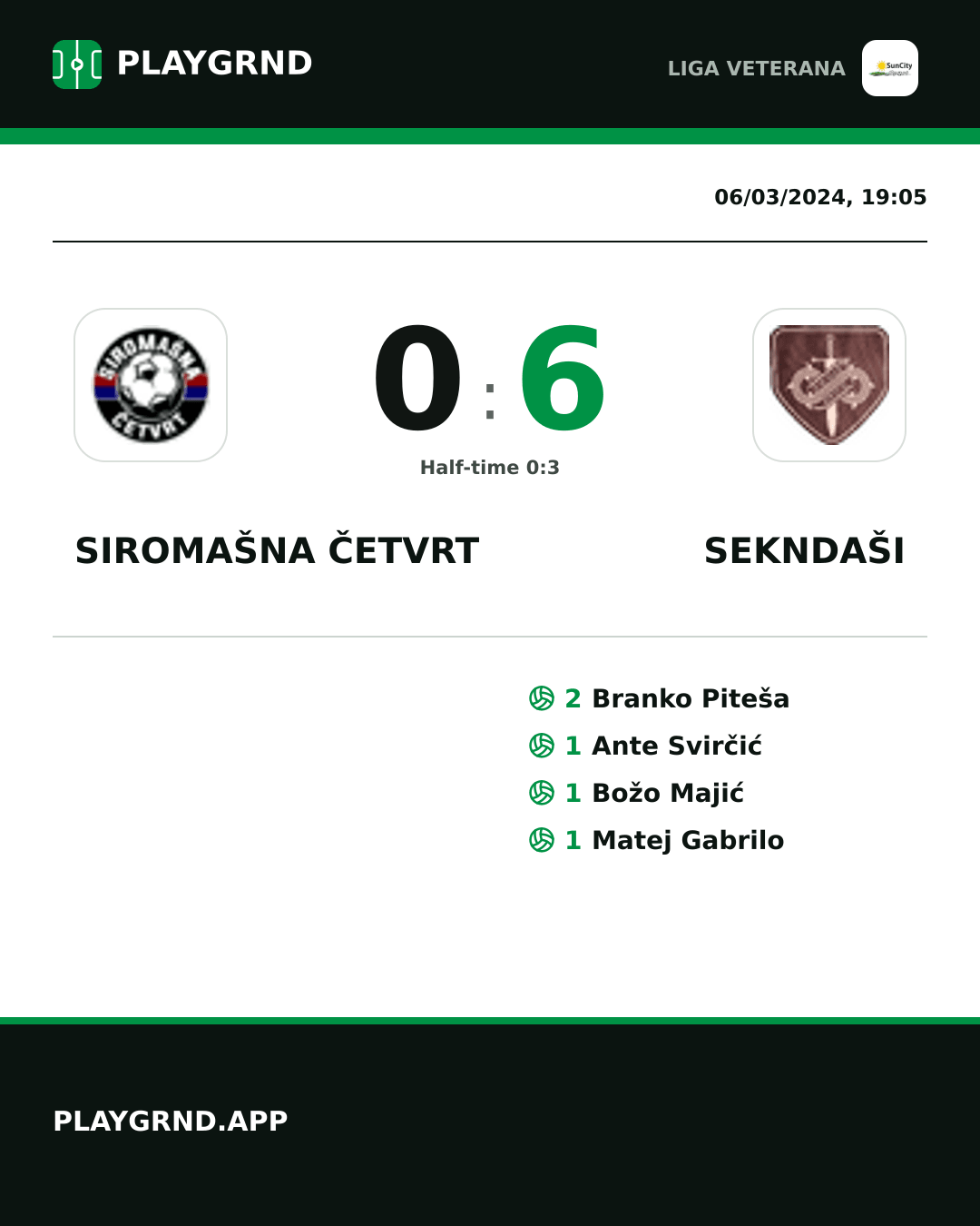 Instagram artwork: Siromašna Četvrt 0:6 Sekndaši