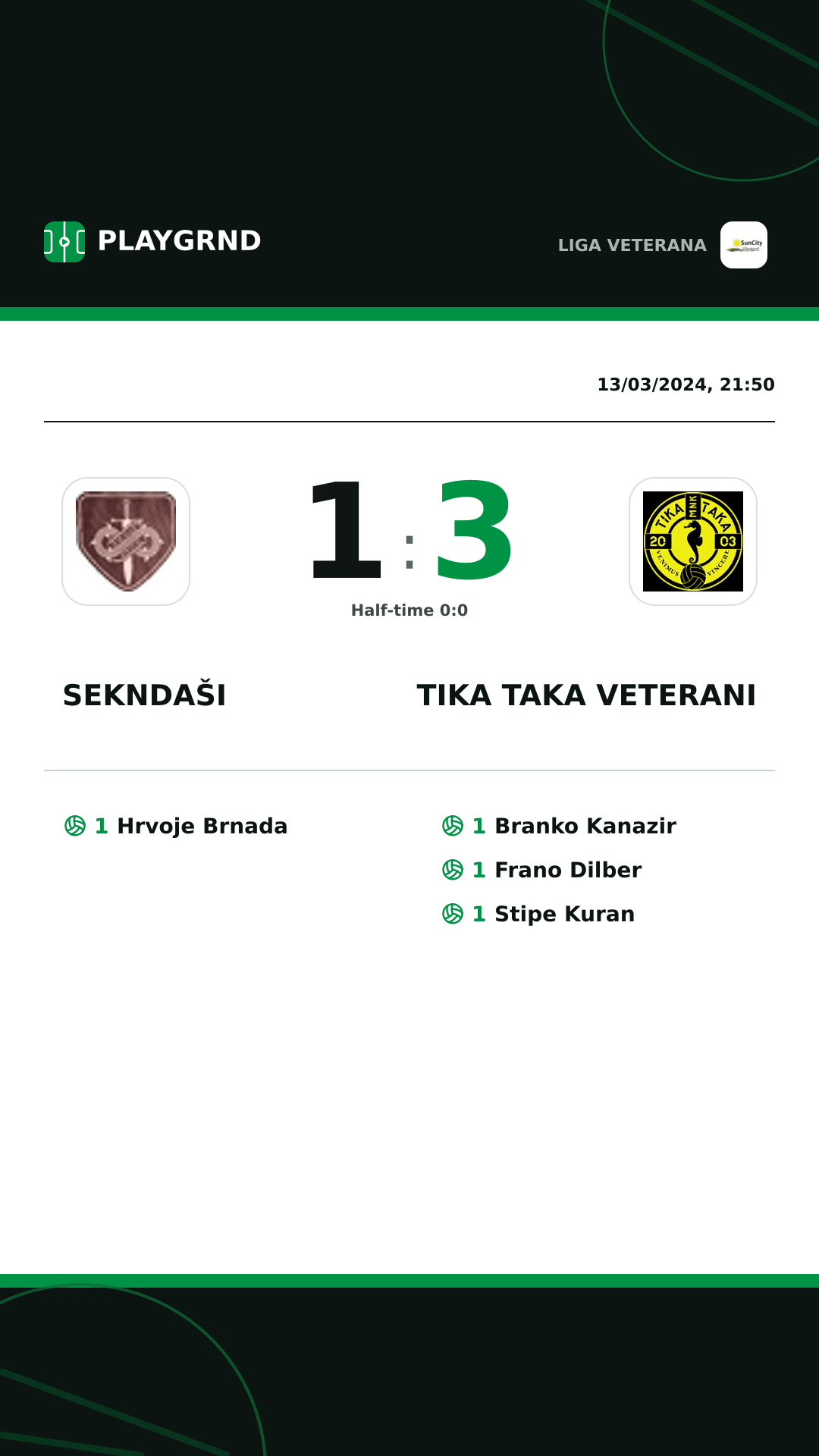 Instagram artwork: Sekndaši 1:3 Tika Taka Veterani