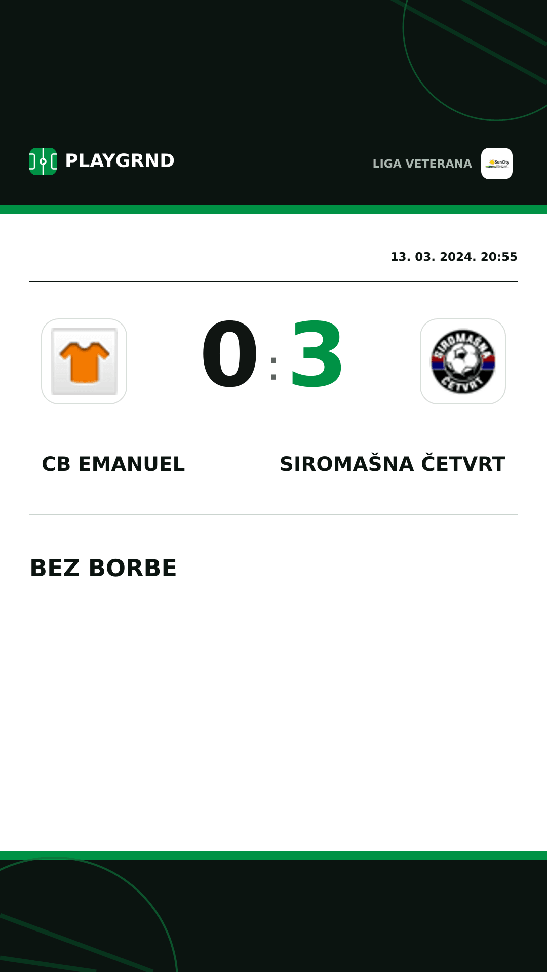 Instagram slika: CB Emanuel 0:3 Siromašna Četvrt