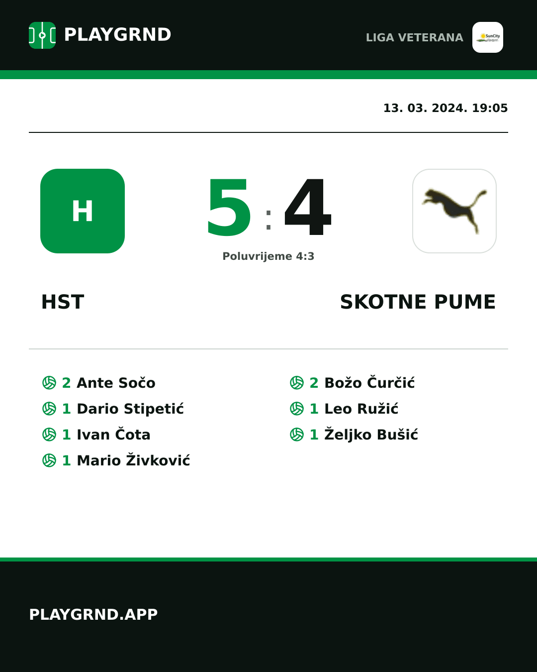 Instagram slika: Hst 5:4 Skotne Pume