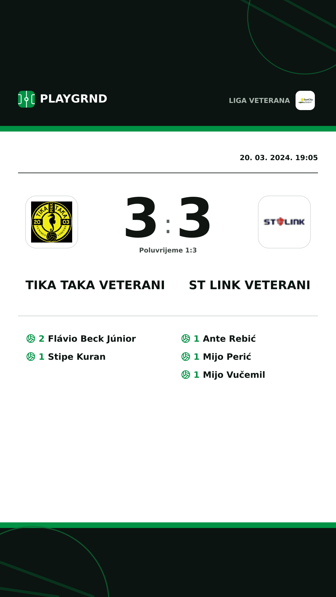 Instagram slika: Tika Taka Veterani 3:3 ST Link Veterani