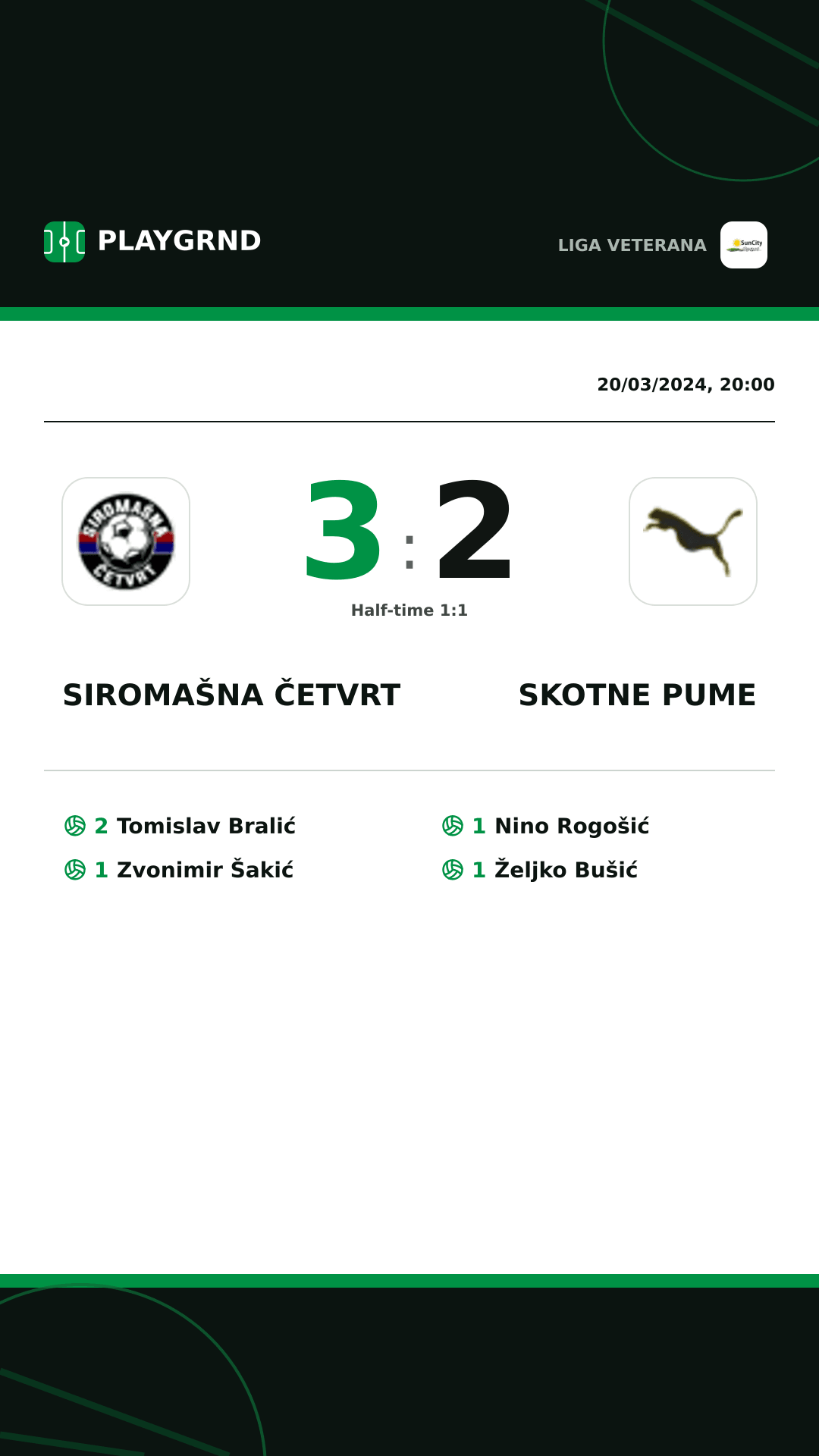 Instagram artwork: Siromašna Četvrt 3:2 Skotne Pume