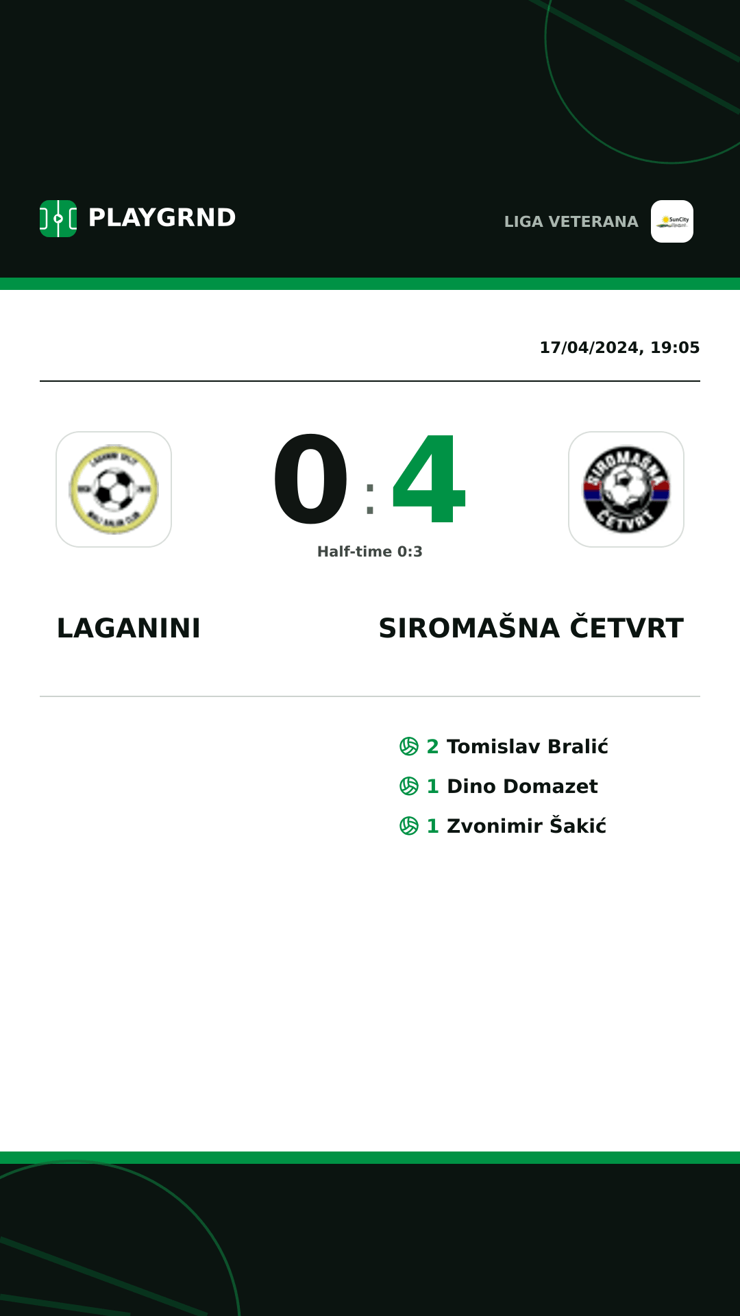 Instagram artwork: Laganini 0:4 Siromašna Četvrt