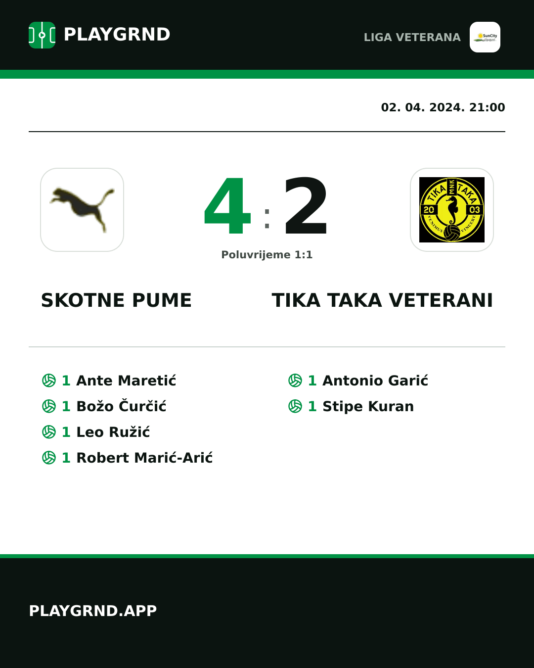 Instagram slika: Skotne Pume 4:2 Tika Taka Veterani