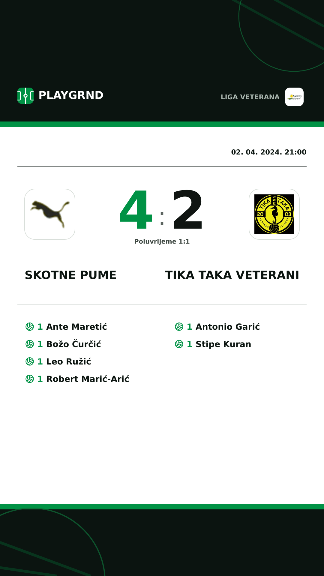 Instagram slika: Skotne Pume 4:2 Tika Taka Veterani