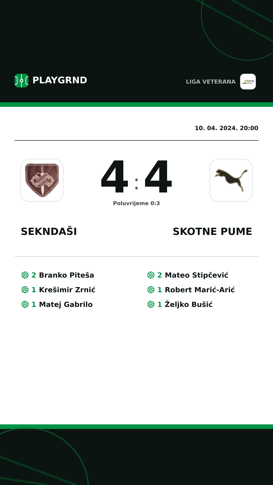 Instagram slika: Sekndaši 4:4 Skotne Pume