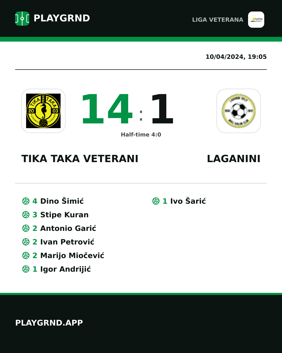 Instagram artwork: Tika Taka Veterani 14:1 Laganini